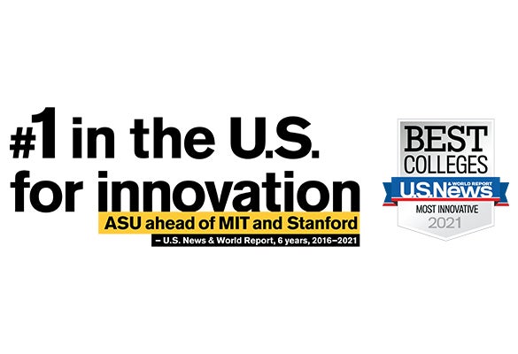 ASU ranked #1 in the US for Innovation